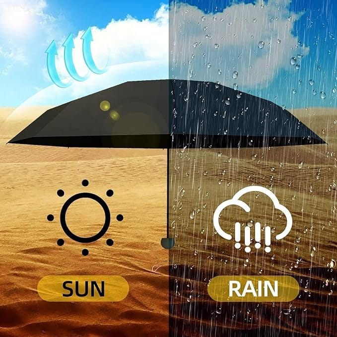 TEKCOOL-travel-umbrella-auto-uv