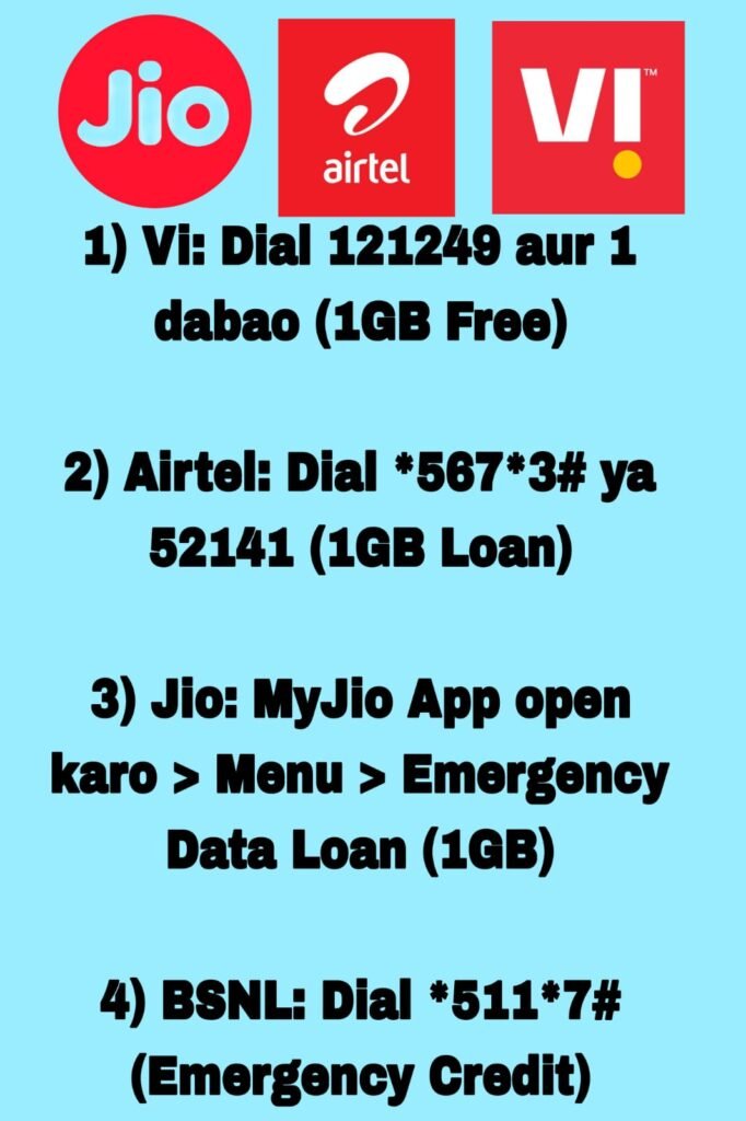 Recharge data plan get you're free data pack 1 Recharge Data Plan Get You're Free Data Pack